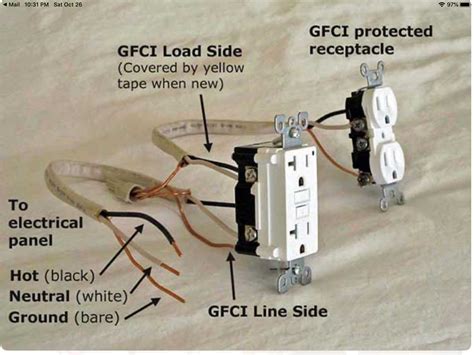 how to install a 4 wire gfci outlet